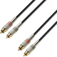 Kabel RCA (M)-(M) 3m